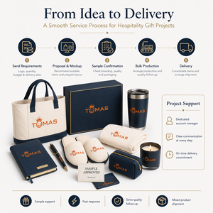 Coffret cadeau pour la reconnaissance des employés avec gobelet, carnet, couverture et carte pour récompenses d'entreprise et activités d'équipe - Product Image 4