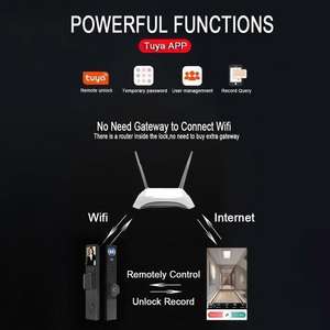 Cerradura Inteligente Biométrica con Reconocimiento Facial 3D, Cerradura Digital con IA Totalmente Automática, Huella Dactilar, Compatible con Tuya Smart Lock - Product Image 3