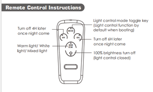 Control remoto inteligente multipropósito de venta al por mayor de fábrica - Product Image 3