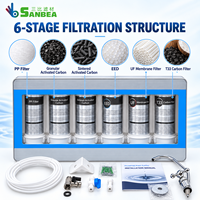 Système de filtration d'eau sous évier à 6 étapes, purificateur d'eau domestique avec cartouche filtrante PP CTO UDF EED UF T33