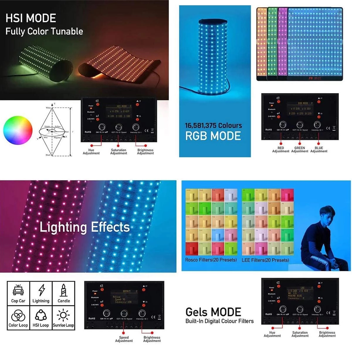 FalconEyes RX-824 撮影用LED照明ライト Amazon | FalconEyes RX-824 RGBライト 薄型巻けるライト ROLL-FLEX