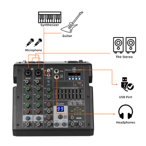 Demusheng <span class=keywords><strong>B4</strong></span> – Mini mélangeur Audio numérique Portable professionnel, 4 canaux, 99 DSP intégré - Product Image 3