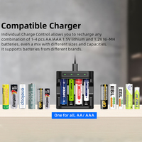 Chargeur rapide Type-C QC3.0 10W 2A certifié CE/FCC/ROHS avec indicateurs LED et protections multiples, pour 4 piles AA 1.5V 3300mAh