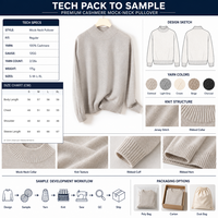 Nouvelle Tendance 2026 – Cachemire Pur à 100% Col Montant Helan Ningxia 16.2µm Testé en Laboratoire – Tricot Luxe Discret Hiver Style Ski Chic Européen