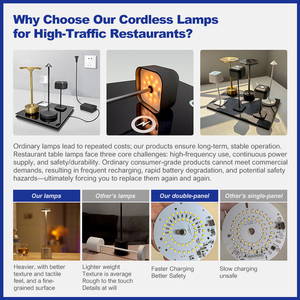 メーカー直販 モダンデザイン バッテリー式 レストラン装飾 高級ホテル ポータブル タッチ式 ナイトライト 充電式 <span class=keywords><strong>LED</strong></span>テーブルランプ コードレス - Product Image 3