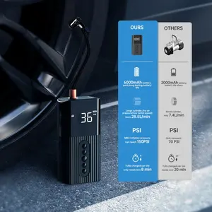 2022 vendita calda intelligente automatico multifunzione pompa di gonfiaggio pneumatici auto gonfiatore a batteria per auto Ball Bike
