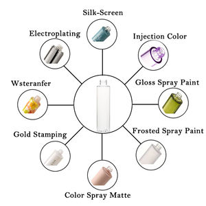 Botella de Plástico Cuadrada de 480 ml/500 ml para Desinfectante de Manos, Champú, Acondicionador, Loción, Gel de Ducha, Bomba Dosificadora, Venta al por Mayor - Product Image 6