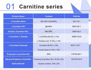 USA / EU Lager Kostenlose Probe Wasserlösliches 90471-79-7 <span class=keywords><strong>L</strong></span>-Carnitin-Fumarat-Pulver <span class=keywords><strong>L</strong></span>-Carnitin-Pulver - Product Image 3
