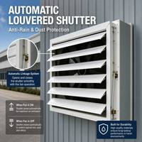 Ventilateur industriel haute puissance pour atelier, avec 6 pales en alliage et moteur BLDC triphasé pour usines