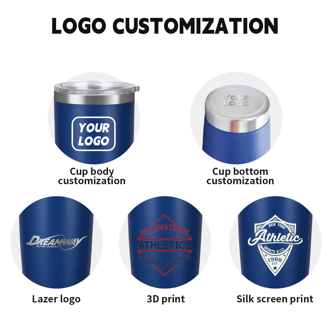 Impression du logo