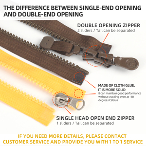 Oco dây kéo nhà sản xuất tùy chỉnh-thực hiện bền nhiều màu 5 # nhựa dây kéo mở cuối dây kéo nhựa cho quần áo xuống áo khoác - Product Image 3