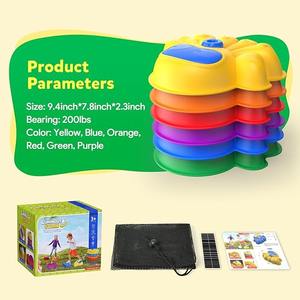 Pietre miliari per bambini, - Product Image 5