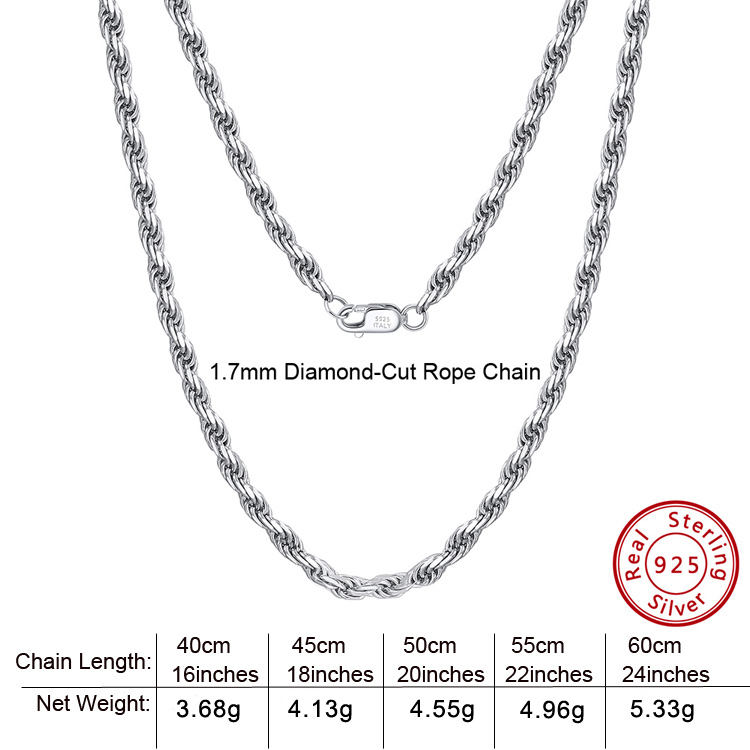 Rodio Chapado SC29-P-1.7