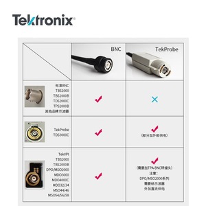 Sondas Diferenciales de Alto Voltaje Tektronix P5205A P5202A P5210A 50X 500X 20X 200X 100X 1000X 100MHz 50MHz - Product Image 3