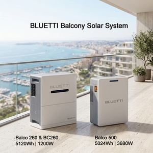 Système solaire de balcon tout-en-un 800W 1200W pour le marché <span class=keywords><strong>allemand</strong></span>, batterie intelligente avec certification VDE 0510 pour la vente en gros - Product Image 1
