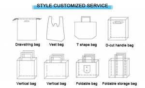 Tùy chỉnh in sinh thái thân thiện tái sử dụng không dệt khuyến mại <span class=keywords><strong>PP</strong></span> nhiều lớp hàng tạp hóa không dệt không dệt siêu thị mua sắm túi - Product Image 3