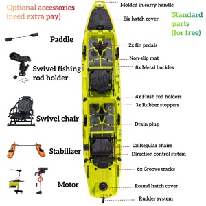 Kayak de Pesca Modular LSF de 3/2 Secciones para 1-2 Personas, Multifuncional, con Aleta/Propulsor/Motor - Product Image 5