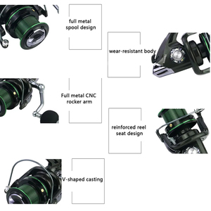 Zware 3+1 kogellagers zoutwater <span class=keywords><strong>8000</strong></span> & 9000 serie surfvismolens spinmolens voor zee- en bootvissen - Product Image 3