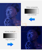 Высококачественный XOBLED P3 наружный IP65 водонепроницаемый полноцветный HDR HLG SMD1921 6500K 5000cd 2-летняя гарантия 320x160 мм светодиодный дисплей