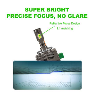 YUFING Led Phares 7 Pouces D Série D8S 75W 7000L Offre Spéciale 7x6 360 Degrés-ampoule Led Phares - Product Image 2