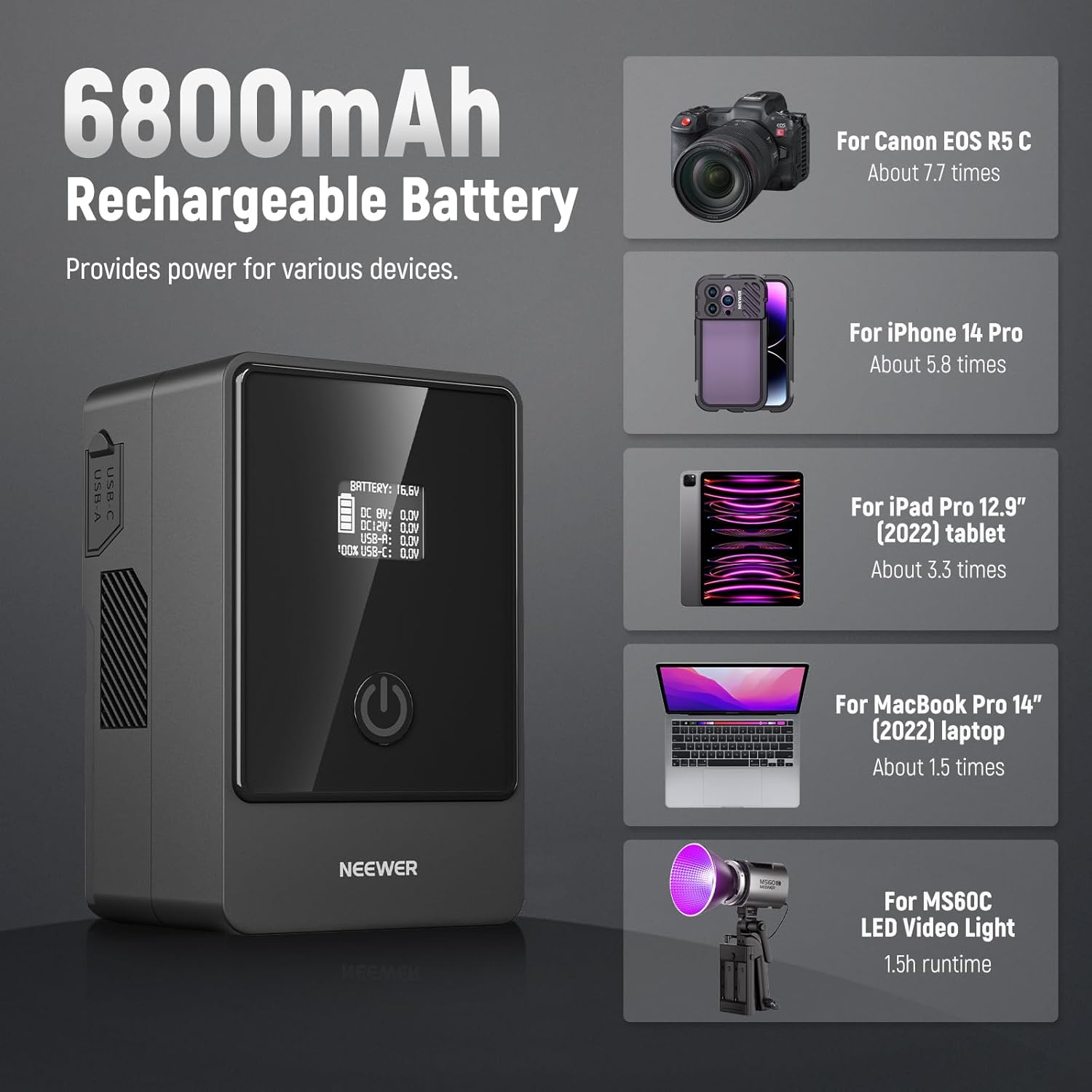 Neewer Vマウントバッテリー PS099E タイプCケーブル付き、6800mAh