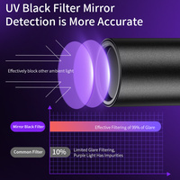 Superfire Z07-S Mini lampe torche UV rechargeable par USB en alliage d'aluminium avec batterie Li-on, lumière noire pour le camping, violet