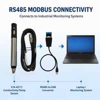 Capteur de conductivité d'eau industriel IP68 avec connecteur métallique robuste SS316 0-200mS/cm 0-50°C Température RS485 Modbus
