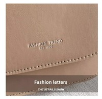 Sac bandoulière en cuir PU imperméable avec logo personnalisé, couleur unie minimaliste, sac à main avec bandoulière réglable pour femme, usage quotidien