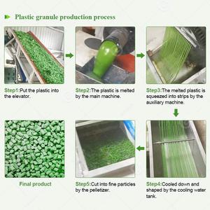 Pbat Granule Carbon Black Pp Pe Best Mini Pe Automatic Recycled Plastic Granulator Make Machine for Price - Product Image 5