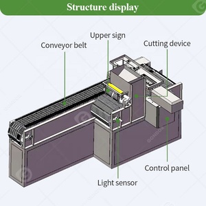 Cordero Kebab barbacoa <span class=keywords><strong>pincho</strong></span> <span class=keywords><strong>carne</strong></span> tierra cubo eléctrico pequeño uso cadena Máquina automática parrilla - Product Image 5