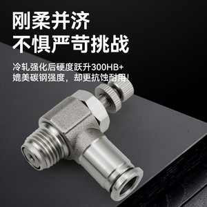 Conector Neumático de Acero Inoxidable 304 Sayu, Válvula de Conexión Rápida para Cilindro, Control de Velocidad, Regulación de Flujo, Válvula de Estrangulación - Product Image 5
