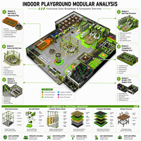 Parc d'attractions commercial interactif Slide World de 1220 m², aire de jeux intérieure pour enfants, structure de jeux souples avec toboggan