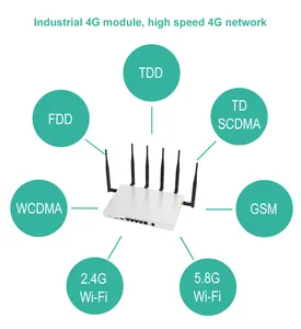 ZBt Лидер продаж 2,4 ГГц и 5,8 ГГц гигабитный двухдиапазонный Wi-Fi 4G 1200 Мбит/с беспроводной маршрутизатор