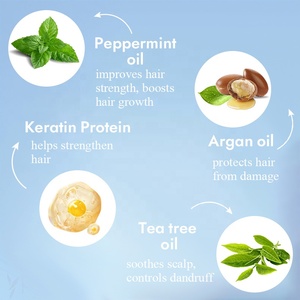 <span class=keywords><strong>Ensemble</strong></span> après-shampoing à l'huile d'argan marocaine bio, réparateur et nourrissant pour les cheveux abîmés, soin hydratant et rafraîchissant pour les cheveux - Product Image 4