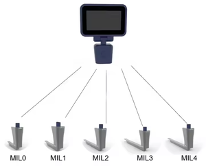 LTEV16V 하이 퀄리티 터치 스크린 애완 동물을위한 재사용 가능한 블레이드와 휴대용 수의학 비디오 후두경 - Product Image 2