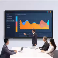 CHXS 55 86 İnç İç Mekan Full HD Kapasitif Dokunmatik LCD Android Duvara Monte Dijital Tabela Reklam Ekranı Perakende Mağazaları İçin