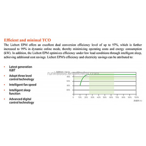 Vertiv Liebert EPM50-500 kw, một thế hệ mới của up mô-đun, là năng lượng hiệu quả và tự hào có hiệu quả lên đến 97% - Product Image 6