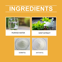 Gouttes anti-allergie pour animaux de compagnie, extrait de menthe, sorbitol, apaise les irritations cutanées, chiens, chats, flacon de 60 ml, soutien nutritionnel, soin du corps
