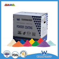 Fujian Wanan kahverengi bej RAL 1011 elektrostatik termoset tozu araba boyası sprey esas olarak Metal oluşan epoksi Polyester