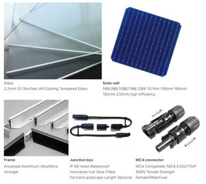 สต็อก Trina <span class=keywords><strong>Tsm</strong></span>-<span class=keywords><strong>de18m</strong></span>(ii) Mono 485w 490w 495w 500w 505w 510w พร้อมเทคโนโลยีบัสบาร์หลายแผงระบบพลังงานแสงอาทิตย์ Pv - Product Image 4