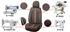 Machine à coudre électrique pour surjet de tapis, facile à utiliser, points de couture magnifiques, B-309 - Product Image 6