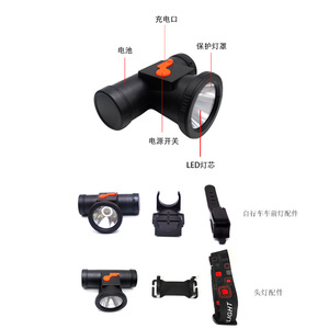 Led Headlamp Rechargeable Battery White Light Cycling Outdoor Use With <b>Dimmer</b> Function - Product Image 1