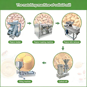 เครื่องบดคอลลอยด์อเนกประสงค์ 200 กก. ต่อชั่วโมง ทำจากสแตนเลส สำหรับใช้ในครัวเรือน สำหรับบดเนยถั่ว เนื้อสัตว์ และน้ำมัน - Product Image 4