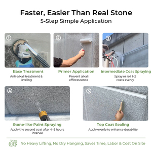 Revêtement mural extérieur en granit liquide, <span class=keywords><strong>peinture</strong></span> en poudre, revêtement en ciment, <span class=keywords><strong>peinture</strong></span> acrylique imperméable, effet pierre de granit, <span class=keywords><strong>peinture</strong></span> en spray - Product Image 6