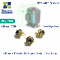 Diode laser rouge originale Ushio HL63023DG 639nm 200mW TO-18 pour module d'éclairage laser extérieur