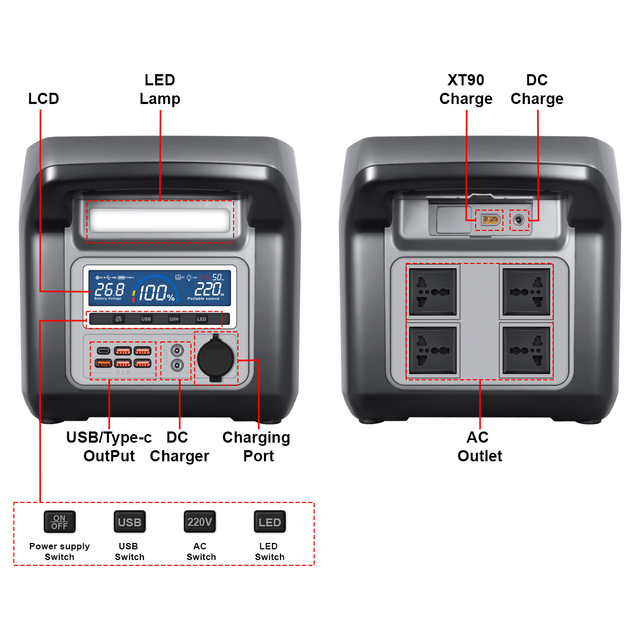 China Wholesale Portable Solar Power Station Lithium Ion MPPT Controller Flashlight Car Compatible AC Output 220V Pure Sine Wave