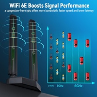 Antenne WiFi 6E Tri-Bande Eightwood 6GHz/5GHz/2.4GHz avec Base Magnétique pour Gaming, Câble d'Extension 65ft, Carte WiFi 6E PCIe pour PC/Ordinateur de Bureau, Routeur