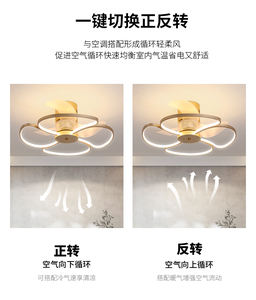 Ventilateur de plafond LED moderne de 23,7 pouces avec télécommande, design encastré à profil bas, 6 vitesses, gradation progressive, moteur CC en métal, chambre à coucher 3 - Product Image 6