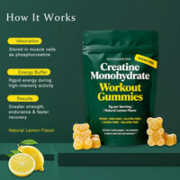 Gummies de créatine monohydrate sans sucre OEM/ODM Richtek, Gummies de créatine puissants pour femmes et hommes, Complément pour le soutien musculaire