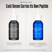 Sérum Visage Anti-Âge et Éclaircissant au Collagène, Vitamine E, Acide Hyaluronique et Aloe Vera, Peptides, Marque Blanche Matrixyl 3000